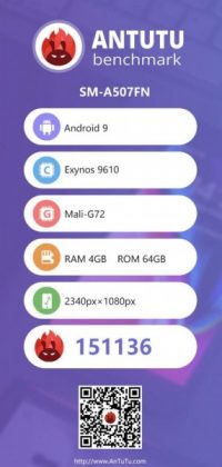 samsung a50s antutu score