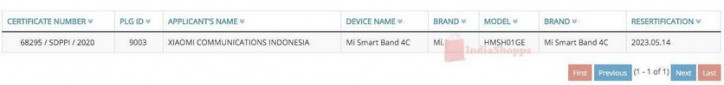 Xiaomi Mi Band 5 пройшов сертифікацію. Коли чекати анонсу?