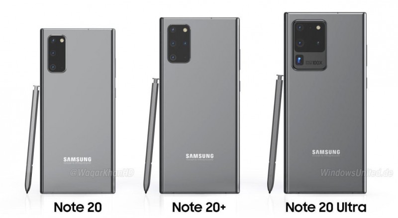 Розкрито всі специфікації неанонсованого Samsung Galaxy Note 20 Ultra