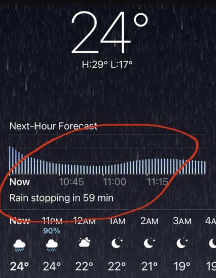 Застосунок «Погода» в прошивці iOS 14 одержала «просунуті» функції