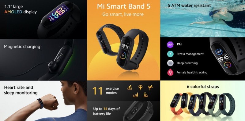 Xiaomi представила глобальну версію Mi Smart Band 5