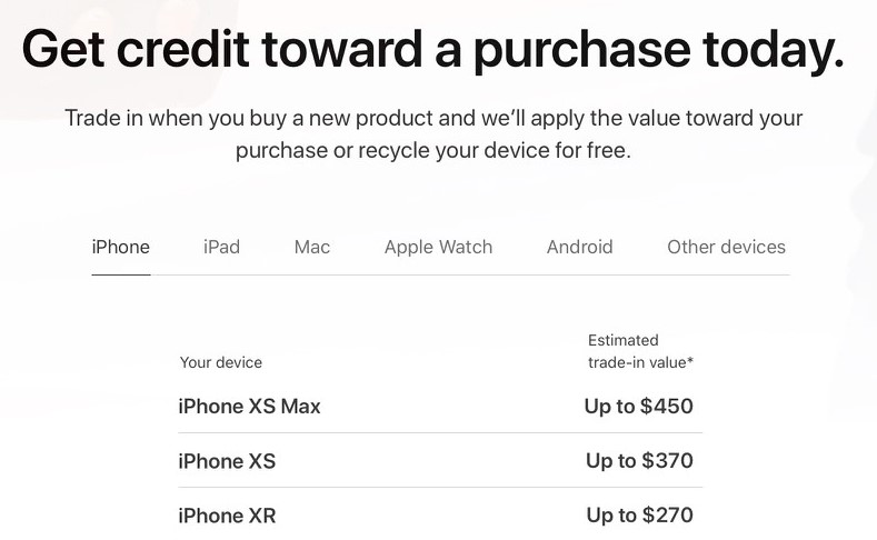 Apple почала оцінювати старі iPhone дешевше за програмою обміну