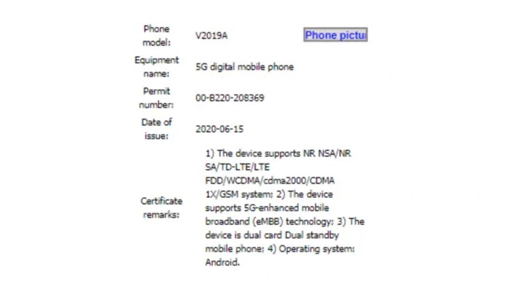 Найдешевшим 5G смартфоном може стати новий iQOO V2019A 