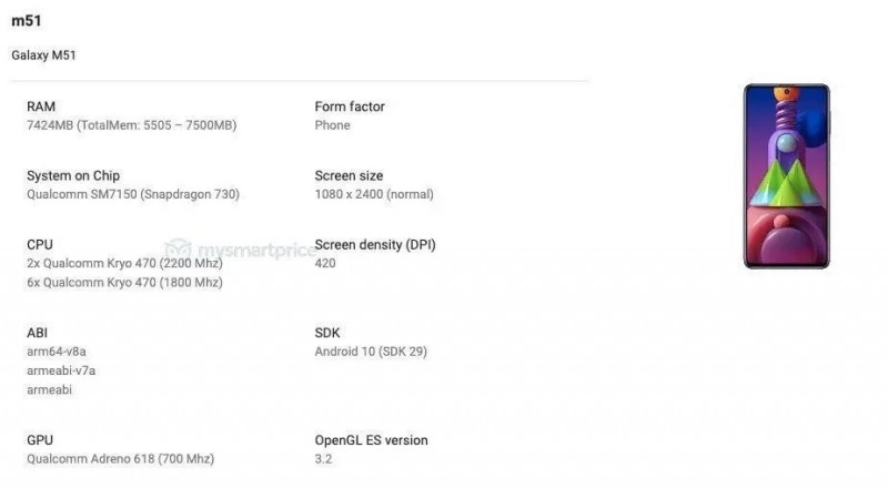 В Google Play витекли характеристики неанонсованого Samsung Galaxy M51