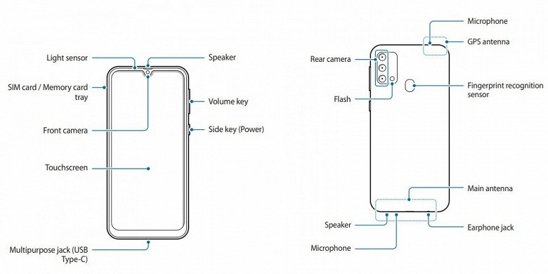 Розкрито дизайн недорогого камерофона Samsung нової серії Galaxy F