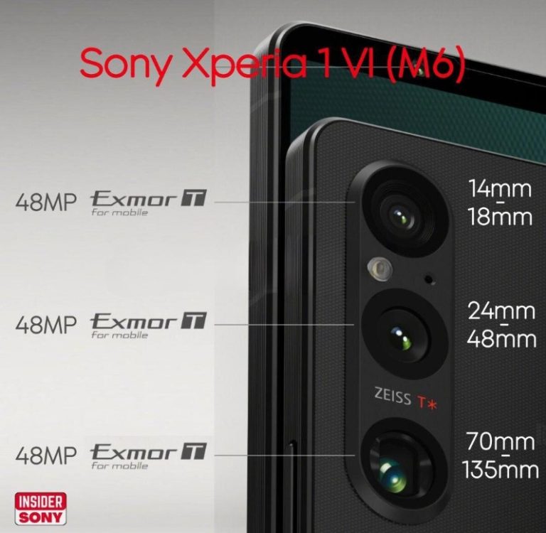 На основании следующих данных о численности безработных региона. Кислоты классификация и химические свойства. Показатели деятельности предприятия продукт, издержки доход, прибыль. Общая формула аканов алкенов таблиц. Классификация предпринимательской деятельности таблица.