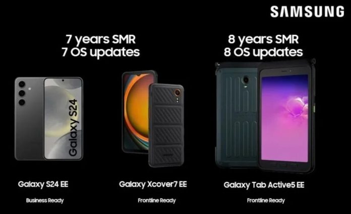 Нові пристрої Samsung отримають 8 років оновлень
