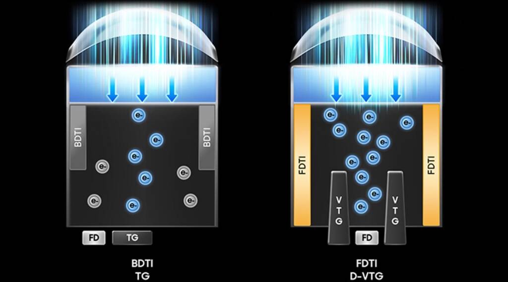Oppo Find X9 Pro camera module