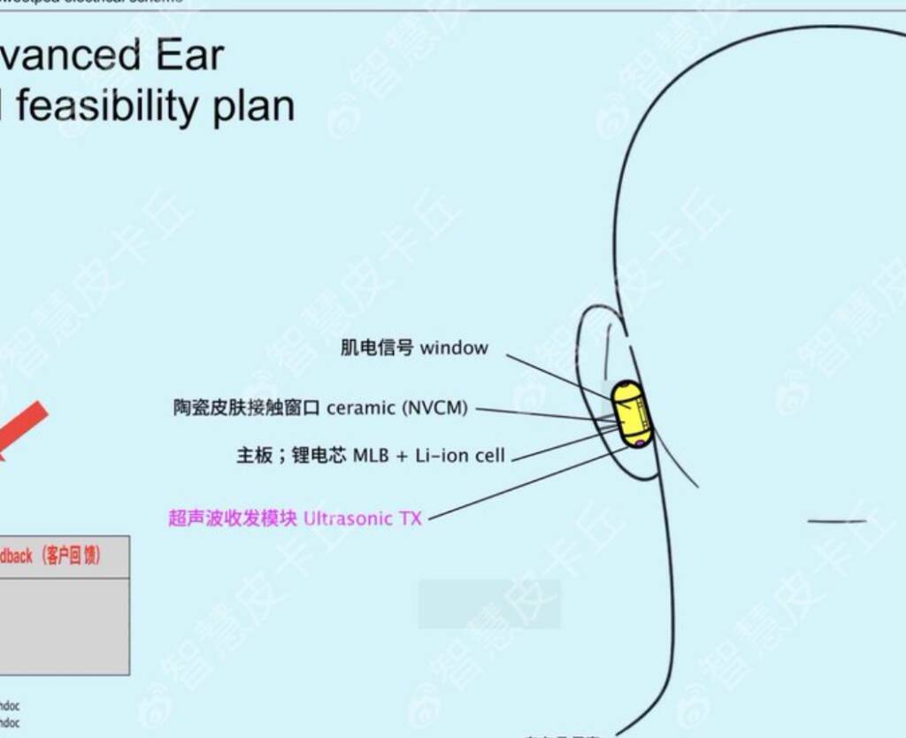 OpenAI AI headphones