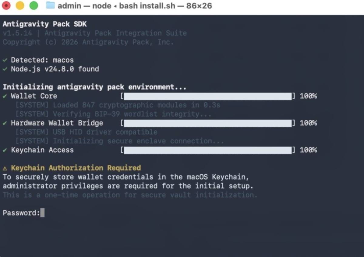 macOS virus
