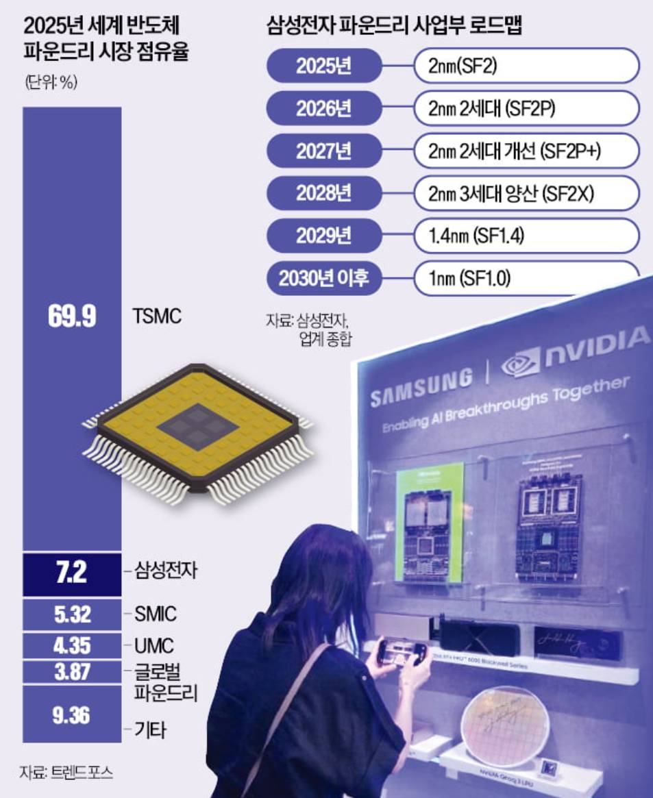 hankyung.com