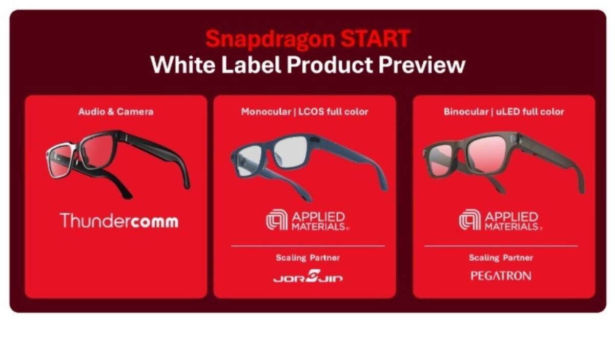 Qualcomm представила чіп Snapdragon Reality Elite для AR і XR